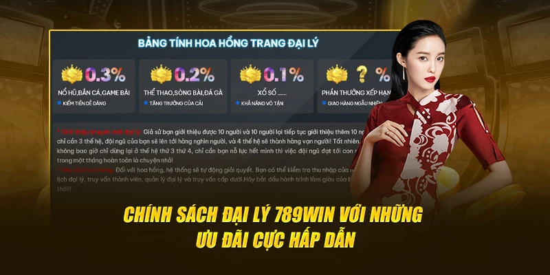 Hoa hồng cạnh tranh